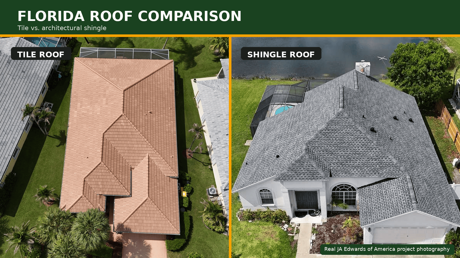 Tile roof and architectural shingle roof comparison on Florida homes