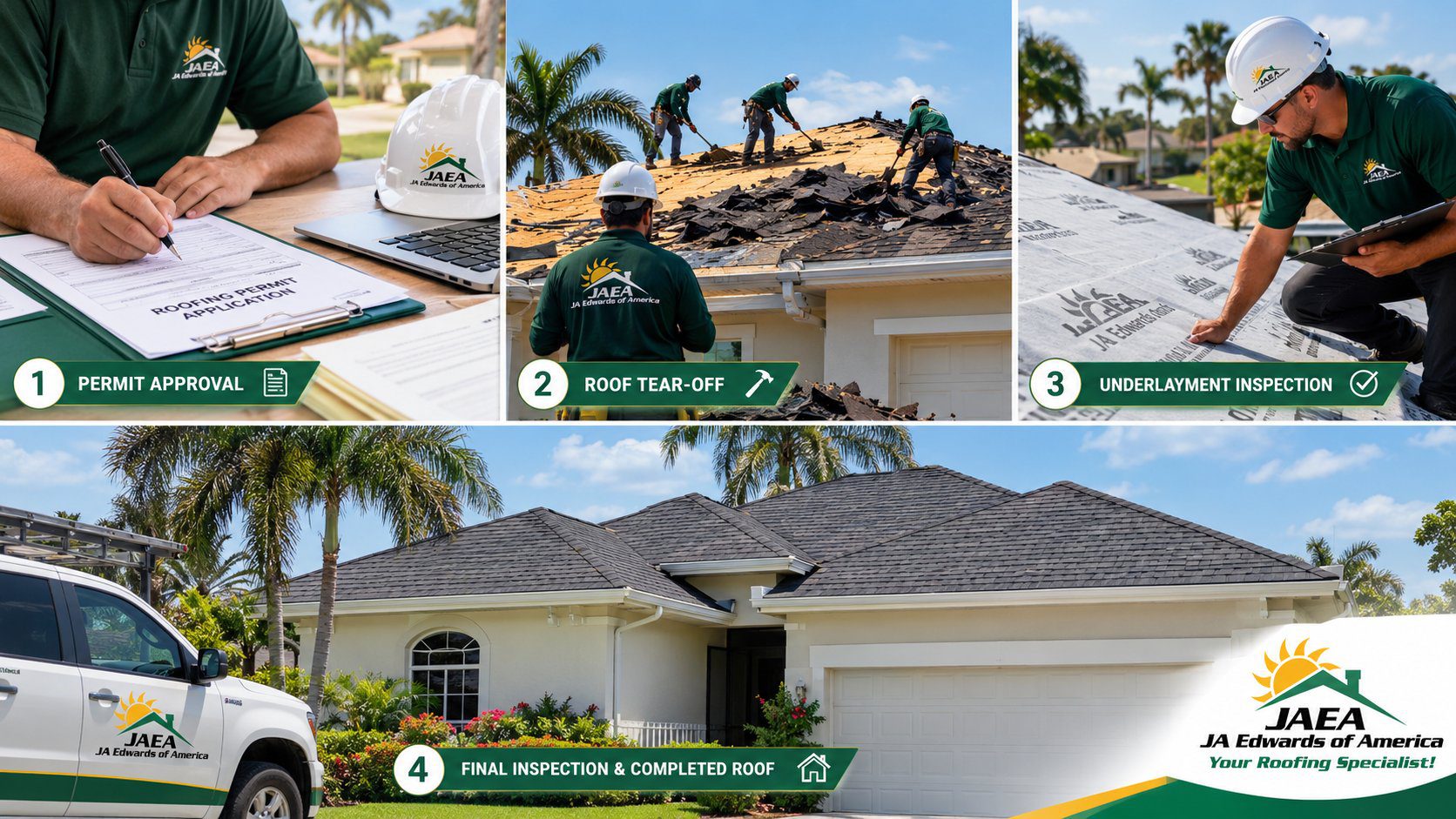 Florida roof replacement permit and inspection process from application through final inspection
