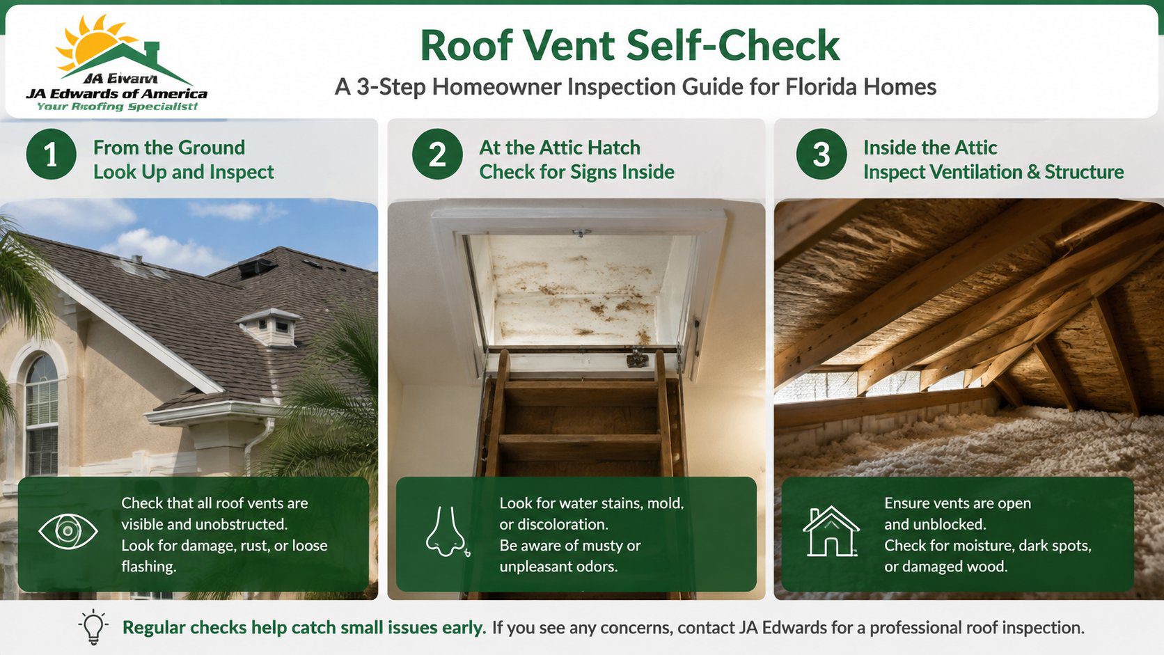 A realistic homeowner roof vent self-check infographic for a Florida house, showing three inspection perspectives: from
