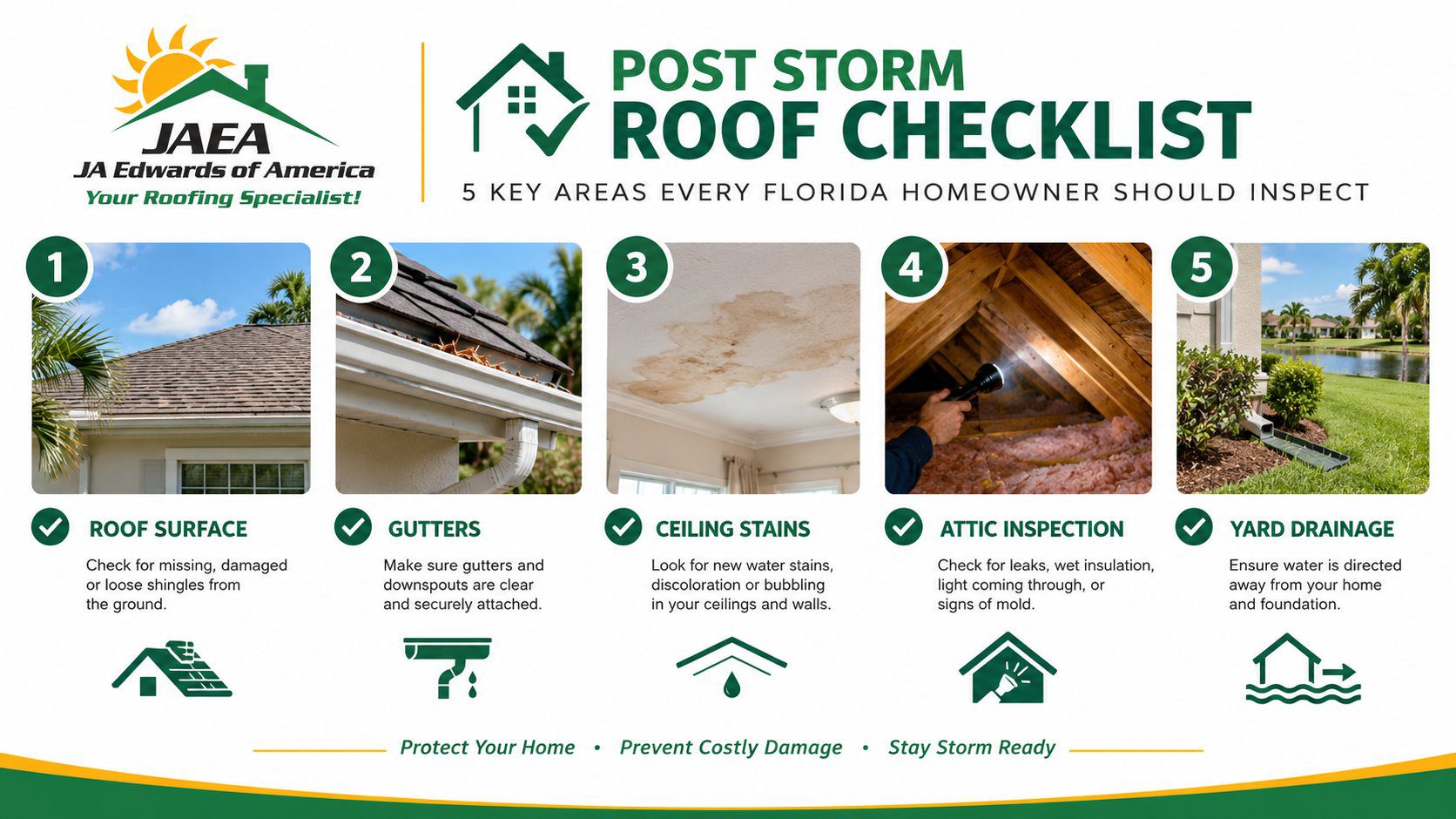 Florida homeowner post-storm roof inspection checklist showing safe ground-level checks