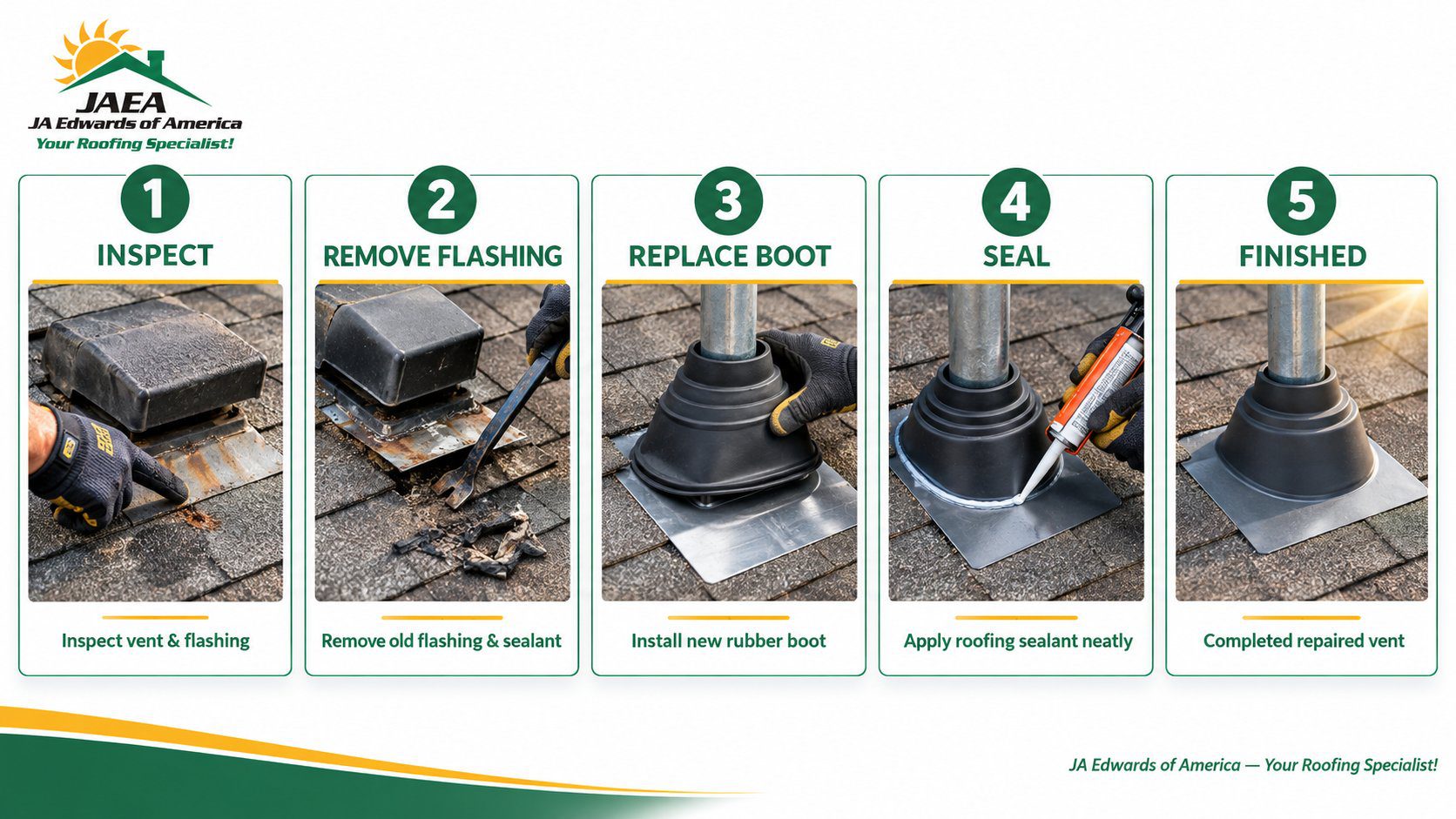 Roof vent repair process showing inspection flashing removal pipe boot replacement sealing and finished repair